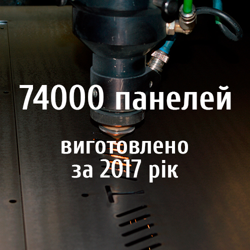 74000 конвекторів виготовлено за 2017 рік